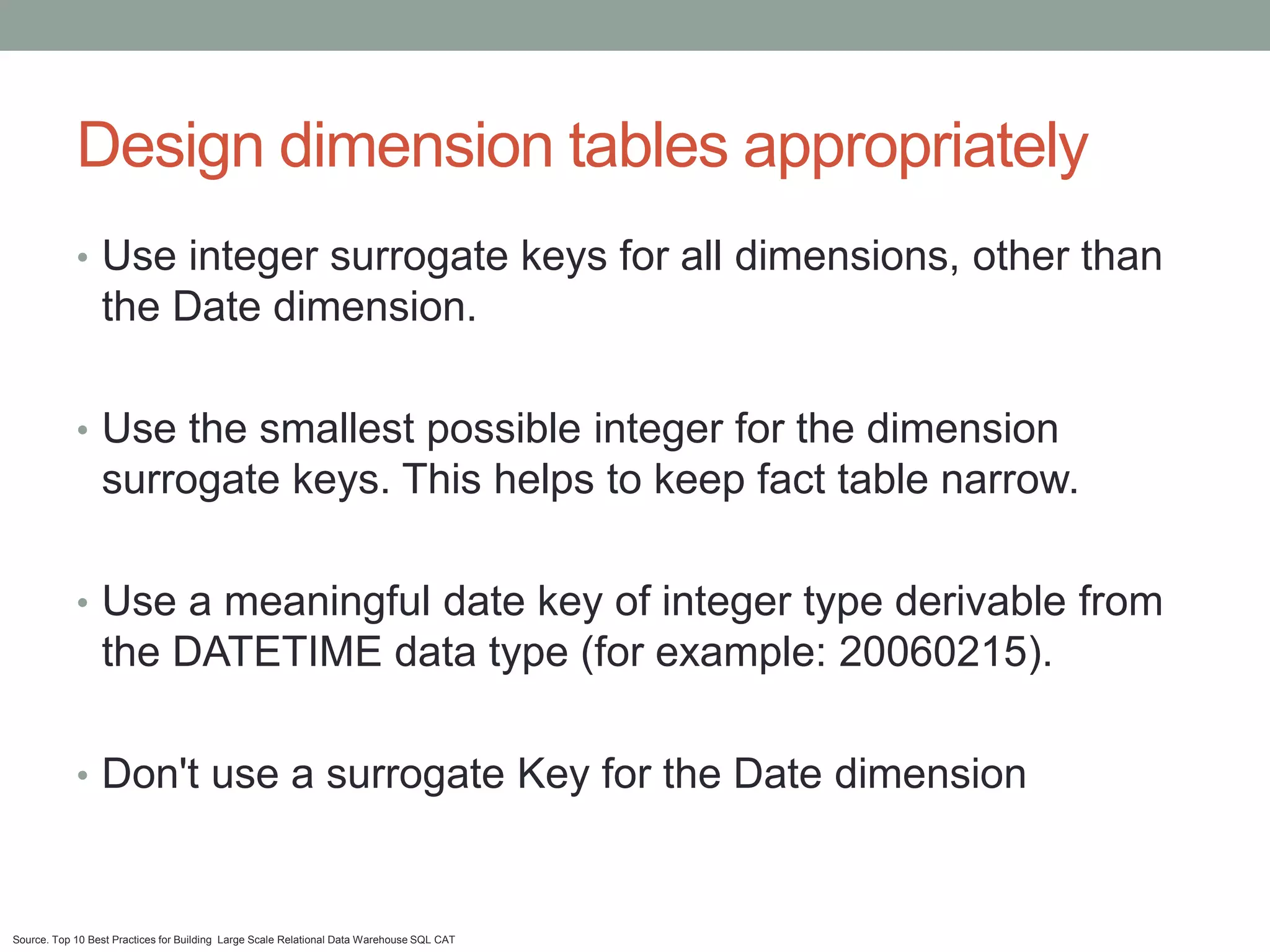 Design dimension tables appropriately
            • Use integer surrogate keys for all dimensions, other than
                 the Date dimension.

            • Use the smallest possible integer for the dimension
                 surrogate keys. This helps to keep fact table narrow.

            • Use a meaningful date key of integer type derivable from
                 the DATETIME data type (for example: 20060215).

            • Don't use a surrogate Key for the Date dimension



Source. Top 10 Best Practices for Building Large Scale Relational Data Warehouse SQL CAT
 