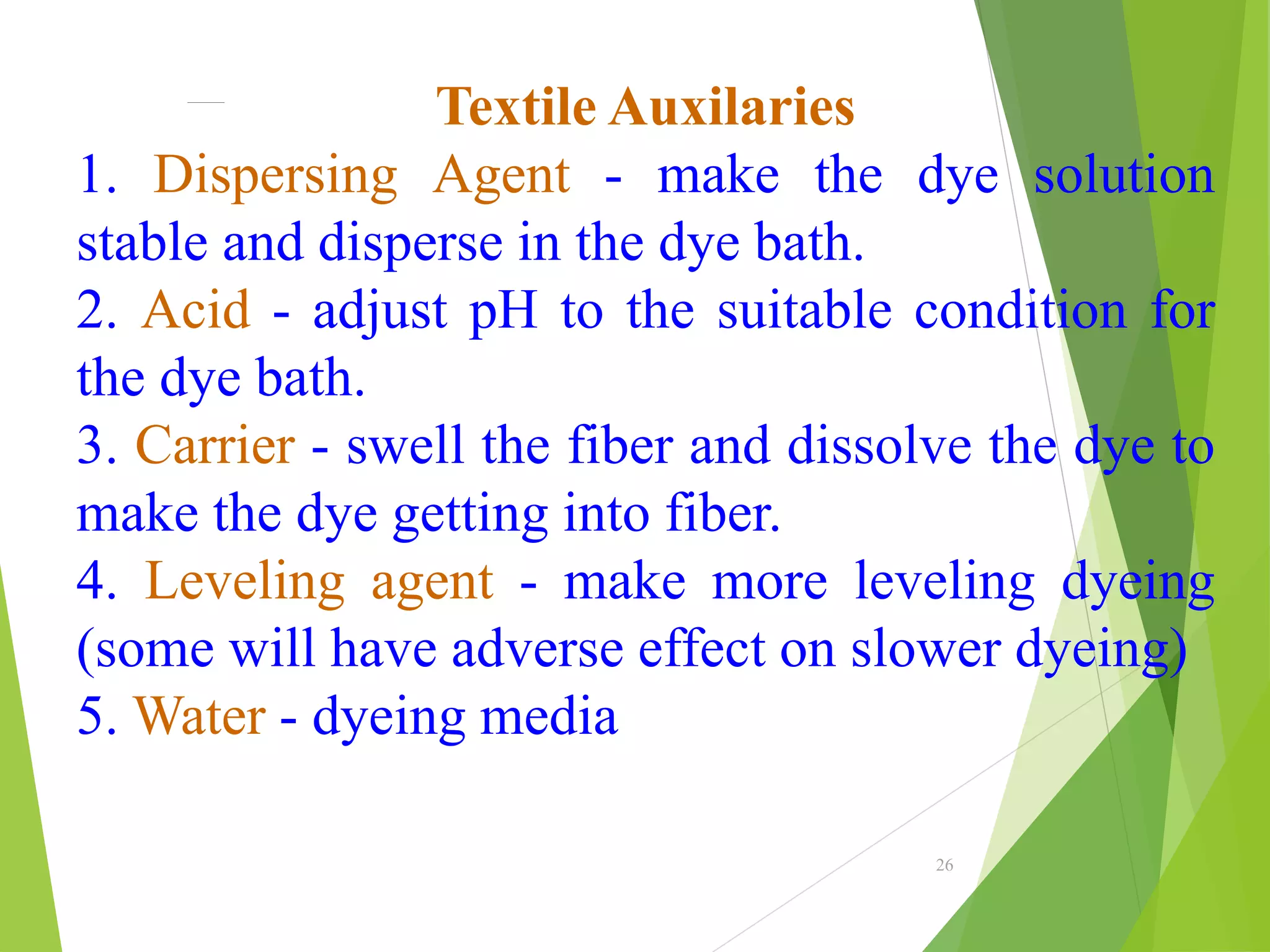 Textile dyeing & Process | PPT