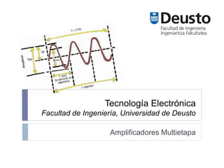 Tecnología Electrónica
Facultad de Ingeniería, Universidad de Deusto
Amplificadores Multietapa
 
