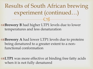 
Brewery B had higher LTP1 levels due to lower
temperatures and less denaturation
Brewery A had lower LTP1 levels due to proteins
being denatured to a greater extent to a non-
functional conformation
LTP1 was more effective at binding free fatty acids
when it is not fully denatured
Results of South African brewing
experiment (continued…)
 