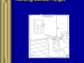 Nursing School TargetNursing School Target
PracticePractice
 