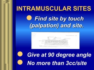 INTRAMUSCULAR SITESINTRAMUSCULAR SITES
 Give at 90 degree angle
 No more than 3cc/site
Find site by touchFind site by touch
(palpation) and site.(palpation) and site.
 