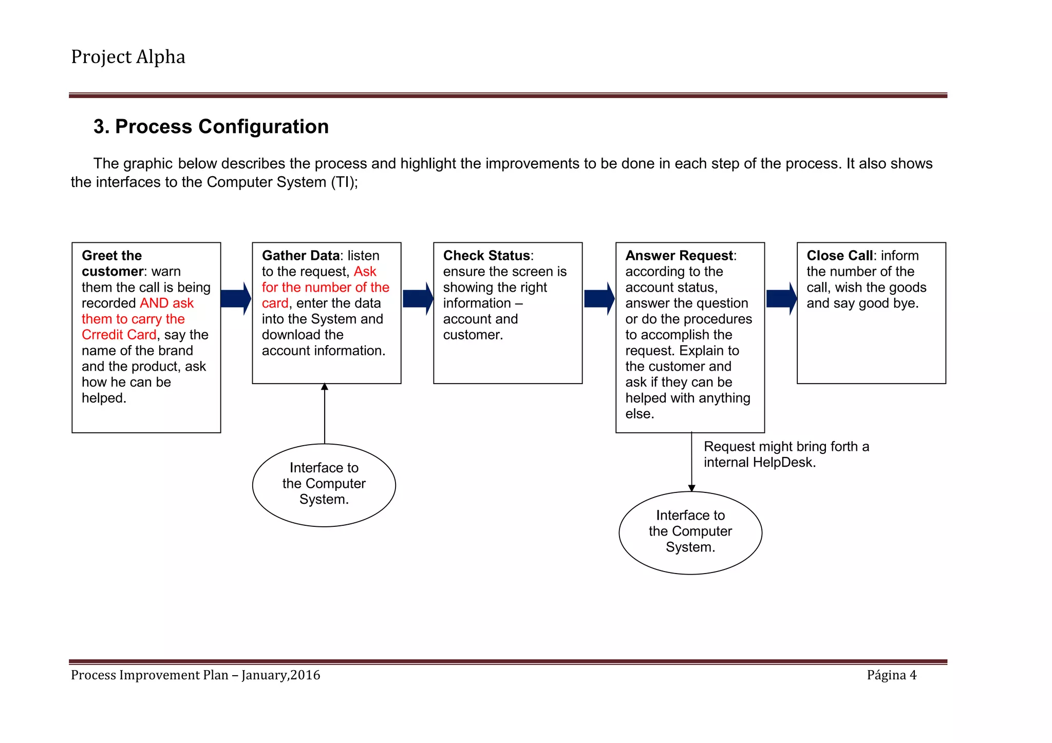 Alpha Case Study Process Improvement Plan Sample PDF IT And alpha-case-study-process-improvement-plan-sample-pdf-it-and