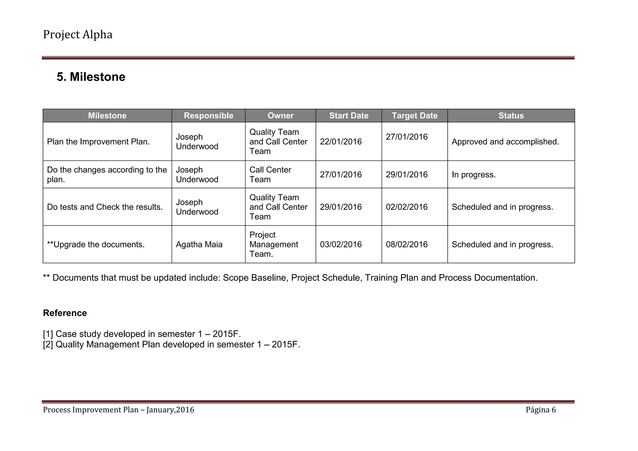 Alpha Case Study Process Improvement Plan Sample PDF alpha-case-study-process-improvement-plan-sample-pdf