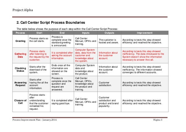 business process improvement case study