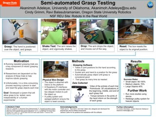 Semi-automated Grasp Testing
Akanimoh Adeleye, University of Oklahoma, Akanimoh.Adeleye@ou.edu
Cindy Grimm, Ravi Balasubramanian, Oregon State University Robotics
NSF REU Site: Robots In the Real World
Grasp Shake Test Drop
Motivation
Running repeated grasping trials are
a key component of robotic grasping
research.
Researchers are dependent on the
analysis of these trials to help
improve robotic grasping
Unfortunately, it is a time consuming
process requiring a person to start
and reset the grasp objects each trial.
Goal: Developed a system that will
allow grasp to be tested, semi-
independently of a human
experimenter
Reset: The box resets the
object to its original position.
Shake Test: The arm raises the
object, and vigorously shakes.
Grasp: The hand is positoned
over the object, and grasps.
• Video of the entirety of each trial
• Pointclouds: 3D visualizations of
the beginning, middle, and end of
each grasp trial
• Torque sensors in the joints of
the hand inform on the strength
of each grasp
Drop: The arm drops the object,
and moves out of the way.
Physical Box Design
• The object is attached with
Velcro to the platform
• A Raspberry Pi interfaces
with the motor controller and
two stepper motors to pull
the object up
• A pulley system and
wedged platform ensure the
object is reset correctly.
Grasping Software
• Takes in joint positions for the hand according
to the grasp.
• Guides arm and hand to a position for the grasp
• Automatically grasp object until grasp is
considered good
• Test grasp as many time as needed
Methods
Data Collected
Results
Further Work
Acknowledgements
Thank you to : Asa Davis and Iman Catein who designed and developed the
physical box and its related components.
Jackson Carter for his guidance and assistance with the software
Success Rates
• Small object: 80-100%
• Medium objects: 70%
• Large Objects 40%
• Run more studies using
device
• Redesign pulley system for
heavier objects
Further Information
For further information, contact Akanimoh Adeleye at
Akanimoh.Adeleye@ou.edu
Literature Cited
Goins, A.K.; Carpenter, R.; Weng-Keen Wong; Balasubramanian, R., "Evaluating the efficacy of grasp
metrics for utilization in a Gaussian Process-based grasp predictor," in Intelligent Robots and Systems
(IROS 2014), 2014 IEEE/RSJ International Conference on , vol., no., pp.3353-3360, 14-18 Sept. 2014
Cutkosky, M.R.; Howe, R.D.; “Human grasp choice and robotic grasp analysis,” in Dextrous robot
hands,vol.,no.,pp.5-31,Jan. 1990.
 