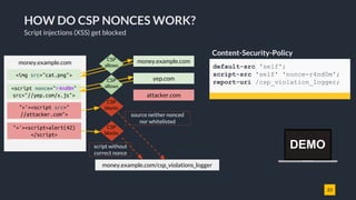 23
HOW DO CSP NONCES WORK?
Script injections (XSS) get blocked
Content-Security-Policy
default-src 'self';
script-src 'sel...