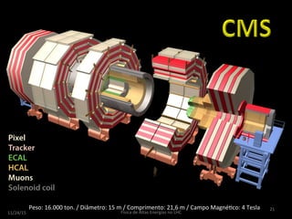 Peso:	16.000	ton.	/	Diâmetro:	15	m	/	Comprimento:	21,6	m	/	Campo	Magné9co:	4	Tesla	 21	
11/24/2015	 José	Cuper9no	-	Física	de	Altas	Energias	no	LHC	
 
