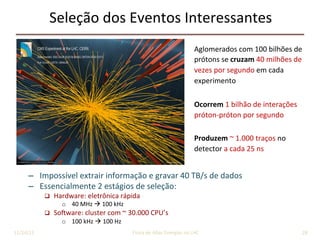 Seleção	dos	Eventos	Interessantes	
–  Impossível	extrair	informação	e	gravar	40	TB/s	de	dados	
–  Essencialmente	2	estágios	de	seleção:			
q  Hardware:	eletrônica	rápida	
o  40	MHz	à	100	kHz	
q  Sowware:	cluster	com	~	30.000	CPU’s		
o  100	kHz	à	100	Hz	
Aglomerados	com	100	bilhões	de	
prótons	se	cruzam	40	milhões	de	
vezes	por	segundo	em	cada	
experimento		
	
	
Ocorrem	1	bilhão	de	interações	
próton-próton	por	segundo	
	
	
Produzem	~	1.000	traços	no	
detector	a	cada	25	ns	
	
11/24/2015	 28	José	Cuper9no	-	Física	de	Altas	Energias	no	LHC	
 