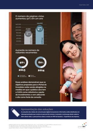 EMPRESA BRASILEIRA DE COMUNICAÇÃO PRODUÇÃO LTDA. | 04.405.242/0001-16 | CONCORRÊNCIA SECOM 001/2014
TV1 SÃO PAULO, Rua: João Ramalho, 1046 | 05008 002 | São Paulo - SP | Tel 11 3677 0800
TV1 BRASÍLIA, SHCGN – Setor de Habitações Coletivas Geminadas Norte CR Comércio Residencial
Quadra 702/703, Bloco A, número 13, salão 101, Brasília | Tel 61 3424 3500
| 107Case Caixa
2013
2014
20.000
40.000
60.000
80.000
100.000
120.000
140.000
78.886
115.608
O número de páginas vistas
aumentou 50% em um ano
40% 60%
20142013
Novos
visitantes
Visitantes
recorrentes
Aumento no número de
visitantes recorrentes
Essas análises demonstram que os
objetivos propostos para o Portal do
Investidor estão sendo atingidos na
medida em que o público-alvo tem
a CAIXA como referência e opção
de investimentos e vem utilizando
o site como fonte de consulta.
Apresentação das soluções
As soluções dos relatos de comunicação digital transacional e informativa estão detalhadas em
videoapresentação que consta em pencard de número 2 anexado à contracapa deste caderno.
Além deste vídeo, o pencard traz ainda a versão em PDF do Quesito 2 - Experiência da empresa.
 