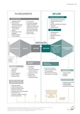 EMPRESA BRASILEIRA DE COMUNICAÇÃO PRODUÇÃO LTDA. | 04.405.242/0001-16 | CONCORRÊNCIA SECOM 001/2014
TV1 SÃO PAULO, Rua: João Ramalho, 1046 | 05008 002 | São Paulo - SP | Tel 11 3677 0800
TV1 BRASÍLIA, SHCGN – Setor de Habitações Coletivas Geminadas Norte CR Comércio Residencial
Quadra 702/703, Bloco A, número 13, salão 101, Brasília | Tel 61 3424 3500
| 125Atendimento
Aprendizado constante do
processo de comunicação
e interação para buscar
novos insights e melhoria
contínua.
Pode aparecer em
qualquer etapa.
LEARNINGS
FEEDBACK
INOVAÇÃO
MONITORAMENTO
E ANÁLISE
SISTEMA DE ENTREGA
CONTÍNUA
EXPLORATÓRIA IDEAÇÃO SOLUÇÃO EXECUÇÃO
PLANEJAMENTO GO LIVE
(plataformas, redes
sociais, mobile, cam-
panhas, social, RP,
ativação digital,
aplicativos, etc.)
RESULTADO
DEFINIÇÃODOPROBLEMA
Ferramentas
/Processos
PROJECT
MODEL
CANVAS
PESQUISAS
● Trend Report
● IBOPE TGI
● comScore
● Central e Pesquisas
● Reports Setoriais
● Pesquisas Ad-Hoc
PROCESSO
CRIATIVO
● Visual Board
● Trend Board
● Consumer Trend Canvas:
conectar tendências
● Envolver Consumidor
● Ajustar Ideias
● Escolher as que
realmente funcionam
IMERSÃO | ENTENDER
CENÁRIOS E CONTEXTO
● Análise de Contexto
● Análise de Situação Atual
● Estudo de Cenários Futuros
● Análise da Concorrência
● Benchmark: dentro e fora da indústria
● Análise SWOT + 3CS
(consumer, competitor, corporate)
● Reuniões Exploratórias
SELEÇÃO DE IDEIAS
● Viabilidade da ideia
● Defesa da ideia
(prevendo possíveis rea-
ções dos concorrentes)
● Alinhar ideias com
a cultura interna
● Públicos
● Planejamento criativo/
Estratégico
●
●
Matriz de conteúdo
User experience
e funcionalidades
● Pré-teste de usabilidade
● Criação de Campanhas
e Plataformas (Portais, sites,
redes sociais, live, marke-
ting, mídia, mobile marke-
ting, mobile e social apps
● Plano de mídia
● Plano de métricas
MATERIALIZANDO AS IDEIAS
● Desenvolvimento de tecnologias
● Arquitetura de informação
● Design
● Interface e produção de conteúdos
● Taxonomia
● Identidade visual
GESTÃO
● Metodologia PMI
● Cronograma
● Alocação de Recursos
● Extranet
● Timesheet
GESTÃO DA
COMUNICAÇÃO
● Gestão do relacionamento
● Gestão da Comunicação
com consumidores
● Gestão dos diversos pontos
de contato com o consumidor
FERRAMENTAS
● Google Analytics
● Ominiture
● Ad Server
ANÁLISE DE DADOS
● Monitoramento dos KPIs
● Análise de dados
de diversas fontes
● Busca de novos insights
 
