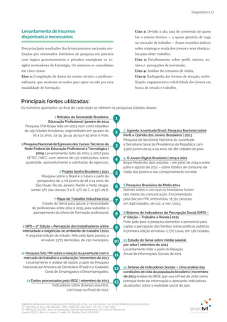 EMPRESA BRASILEIRA DE COMUNICAÇÃO PRODUÇÃO LTDA. | 04.405.242/0001-16 | CONCORRÊNCIA SECOM 001/2014
TV1 SÃO PAULO, Rua: João Ramalho, 1046 | 05008 002 | São Paulo - SP | Tel 11 3677 0800
TV1 BRASÍLIA, SHCGN – Setor de Habitações Coletivas Geminadas Norte CR Comércio Residencial
Quadra 702/703, Bloco A, número 13, salão 101, Brasília | Tel 61 3424 3500
| 27Diagnóstico
Levantamento de insumos
disponíveis e necessários
Dos principais resultados dos levantamentos nacionais rea-
lizados por renomados institutos de pesquisa em parceria
com órgãos governamentais e privados emergiram os in-
sights norteadores da Estratégia. Os números se consolidam
em cinco eixos:
Eixo 1: Compilação de dados do ensino técnico e profissio-
nalizante, que mostram as razões para optar ou não por esta
modalidade de formação;
Eixo 2: Devido à alta taxa de conversão de quem
faz o ensino técnico – a quase garantia de vaga
no mercado de trabalho – foram reunidos índices
sobre emprego e renda dos jovens e seus obstácu-
los para obter trabalho;
Eixo 3: Detalhamento sobre perfil, valores, so-
nhos e percepções da juventude;
Eixo 4: Análise do consumo de mídia;
Eixo 5: Radiografia das formas de atuação, mobi-
lização, engajamento e coletividade dos jovens em
busca de estudo e trabalho.
1 Retratos da Sociedade Brasileira:
Educação Profissional | janeiro de 2014
Pesquisa CNI-Ibope feita em 2013 com 2.002 cidadãos
de 143 cidades brasileiras, segmentados em grupos de
16 a 24 anos, 24-34, 35-44, 45-54 e 55 anos e mais.
3 Pesquisa Nacional de Egressos dos Cursos Técnicos da
Rede Federal de Educação Profissional e Tecnológica |
2009 Levantamento feito de 2003 a 2007 pela
SETEC/MEC, com retorno de 130 instituições, sobre
qualidade, aproveitamento e satisfação de egressos.
5 Projeto Sonho Brasileiro | 2011
Pesquisa sobre o Brasil e o futuro a partir da
perspectiva de 3 mil jovens de 18 a 24 anos, de
São Paulo, Rio de Janeiro, Recife e Porto Alegre,
sendo 17% das classes D e E, 47% da C, e 33% da B.
7 Mapa do Trabalho Industrial 2012
Estudo do Senai para apurar a necessidade
de profissionais entre 2012 e 2015, para subsidiar o
planejamento da oferta de formação profissional.
9 SIPS – 2ª Edição – Percepção dos trabalhadores sobre
intensidade e exigências no ambiente de trabalho | 2012
A segunda edição do estudo, feito pelo Ipea, passou a
envolver 3.775 domicílios, de 212 municípios.
11 Pesquisa SAE/PR sobre a relação da juventude com o
mercado de trabalho e a educação | novembro de 2013
Levantamento e análise de dados a partir da Pesquisa
Nacional por Amostra de Domicílios (Pnad) e o Cadastro
Geral de Empregados e Desempregados.
13 Dados processados pelo IBGE | setembro de 2013
Indicadores sobre diversos assuntos,
com base na Pnad de 2012.
13
11
9
7
5
3
1
12
10
8
6
4
2 2 Agenda Juventude Brasil: Pesquisa Nacional sobre
Perfil e Opinião dos Jovens Brasileiros | 2013
Pesquisa da Secretaria Nacional da Juventude
e Secretaria Geral da Presidência da República com
3.300 jovens de 15 a 29 anos, de 187 cidades do país.
4 O Jovem Digital Brasileiro | 2014 e 2012
Ibope Media fez dois estudos – em julho de 2014 e entre
julho e agosto de 2012 – sobre hábitos de consumo de
mídia dos jovens e seu comportamento na rede.
6 Pesquisa Brasileira de Mídia 2014
Retrato sobre o uso que os brasileiros fazem
dos meios de comunicação. Encomendada
pela Secom/PR, entrevistou 18.312 pessoas
em 848 cidades, de out. a nov./2013.
8 Sistema de Indicadores de Percepção Social (SIPS) –
1ª Edição – Trabalho e Renda | 2011
Feito pelo Ipea, é pesquisa domiciliar e presencial para
captar a percepção das famílias sobre políticas públicas.
A primeira edição envolveu 2.770 casas, em 146 cidades.
10 Estudo do Senai sobre média salarial
por setor | setembro de 2013
Levantamento feito a partir da Relação
Anual de Informações Sociais de 2011.
12 Síntese de Indicadores Sociais – Uma análise das
condições de vida da população brasileira | novembro
de 2013 Análise do IBGE que usa a Pnad de 2012 como
principal fonte de informação e apresenta indicadores
atualizados sobre a realidade social do país.
Principais fontes utilizadas:
Os nûmeros apontados ao final de cada dado se referem às pesquisas listadas abaixo:
 