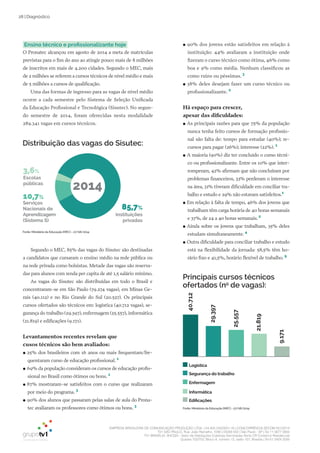 EMPRESA BRASILEIRA DE COMUNICAÇÃO PRODUÇÃO LTDA. | 04.405.242/0001-16 | CONCORRÊNCIA SECOM 001/2014
TV1 SÃO PAULO, Rua: João Ramalho, 1046 | 05008 002 | São Paulo - SP | Tel 11 3677 0800
TV1 BRASÍLIA, SHCGN – Setor de Habitações Coletivas Geminadas Norte CR Comércio Residencial
Quadra 702/703, Bloco A, número 13, salão 101, Brasília | Tel 61 3424 3500
28 | Diagnóstico
Ensino técnico e profissionalizante hoje
O Pronatec alcançou em agosto de 2014 a meta de matrículas
previstas para o fim do ano ao atingir pouco mais de 8 milhões
de inscritos em mais de 4.200 cidades. Segundo o MEC, mais
de 2 milhões se referem a cursos técnicos de nível médio e mais
de 5 milhões a cursos de qualificação.
Uma das formas de ingresso para as vagas de nível médio
ocorre a cada semestre pelo Sistema de Seleção Unificada
da Educação Profissional e Tecnológica (Sisutec). No segun-
do semestre de 2014, foram oferecidas nesta modalidade
289.341 vagas em cursos técnicos.
●● 90% dos jovens estão satisfeitos em relação à
instituição: 44% avaliaram a instituição onde
fizeram o curso técnico como ótima, 46% como
boa e 9% como média. Nenhum classificou as
como ruins ou péssimas. 3
●● 38% deles desejam fazer um curso técnico ou
profissionalizante. 2
Há espaço para crescer,
apesar das dificuldades:
●● As principais razões para que 75% da população
nunca tenha feito cursos de formação profissio-
nal são falta de: tempo para estudar (40%); re-
cursos para pagar (26%); interesse (22%). 1
●● A maioria (90%) diz ter concluído o curso técni-
co ou profissionalizante. Entre os 10% que inter-
romperam, 42% afirmam que não concluíram por
problemas financeiros, 33% perderam o interesse
na área, 31% tiveram dificuldade em conciliar tra-
balho e estudo e 29% não estavam satisfeitos.1
●● Em relação à falta de tempo, 46% dos jovens que
trabalham têm carga horária de 40 horas semanais
e 37%, de 24 a 40 horas semanais.2
●● Ainda sobre os jovens que trabalham, 35% deles
estudam simultaneamente. 4
●● Outra dificuldade para conciliar trabalho e estudo
está na flexibilidade da jornada: 58,5% têm ho-
rário fixo e 41,5%, horário flexível de trabalho. 9
Segundo o MEC, 85% das vagas do Sisutec são destinadas
a candidatos que cursaram o ensino médio na rede pública ou
na rede privada como bolsistas. Metade das vagas são reserva-
das para alunos com renda per capita de até 1,5 salário mínimo.
As vagas do Sisutec são distribuídas em todo o Brasil e
concentraram-se em São Paulo (79.274 vagas), em Minas Ge-
rais (40.112) e no Rio Grande do Sul (20.527). Os principais
cursos ofertados são técnicos em: logística (40.712 vagas), se-
gurança do trabalho (29.397), enfermagem (25.557), informática
(21.819) e edificações (9.171).
Levantamentos recentes revelam que
cusos técnicos são bem avaliados:
●● 25% dos brasileiros com 16 anos ou mais frequentam/fre-
quentaram curso de educação profissional. 1
●● 69% da população consideram os cursos de educação profis-
sional no Brasil como ótimos ou bons. 1
●● 87% mostraram-se satisfeitos com o curso que realizaram
por meio do programa. 3
●● 90% dos alunos que passaram pelas salas de aula do Prona-
tec avaliaram os professores como ótimos ou bons. 3
2014
Serviços
Nacionais de
Aprendizagem
(Sistema S)
10,7%
Escolas
públicas
3,6%
Instituições
privadas
85,7%
Distribuição das vagas do Sisutec:
Fonte: Ministério da Educação (MEC) - 27/08/2014
40.712
29.397
25.557
21.819
9.171
Logística
Segurança do trabalho
Enfermagem
Informática
Edificações
Principais cursos técnicos
ofertados (no
de vagas):
Fonte: Ministério da Educação (MEC) - 27/08/2014
 