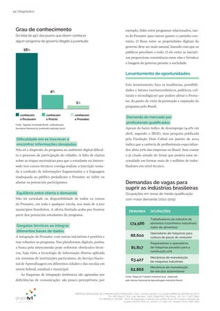 EMPRESA BRASILEIRA DE COMUNICAÇÃO PRODUÇÃO LTDA. | 04.405.242/0001-16 | CONCORRÊNCIA SECOM 001/2014
TV1 SÃO PAULO, Rua: João Ramalho, 1046 | 05008 002 | São Paulo - SP | Tel 11 3677 0800
TV1 BRASÍLIA, SHCGN – Setor de Habitações Coletivas Geminadas Norte CR Comércio Residencial
Quadra 702/703, Bloco A, número 13, salão 101, Brasília | Tel 61 3424 3500
34 | Diagnóstico
exemplo, links entre programas relacionados, tan-
to do Pronatec para outros quanto o caminho con-
trário. O fluxo entre as propriedades digitais do
governo deve ser mais natural, fazendo com que os
públicos percebam o todo. O elo entre as iniciati-
vas proporciona consistência entre elas e fortalece
a imagem do governo perante a sociedade.
Levantamento de oportunidades
Este levantamento foca as tendências, possibili-
dades e fatores (socioeconômicos, políticos, cul-
turais e tecnológicos) que podem afetar o Prona-
tec do ponto de vista da promoção e expansão do
programa pelo Brasil.
Demanda do mercado por
profissionais qualificados
Apesar do baixo índice de desemprego (4,9% em
abril, segundo o IBGE), uma pesquisa publicada
pela Fundação Dom Cabral em janeiro de 2014
indica que a carência de profissionais especializa-
dos afeta 91% das empresas no Brasil. Sem contar
o já citado estudo do Senai que projeta uma ne-
cessidade em formar mais de 7 milhões de traba-
lhadores em nível técnico.
Dificuldade em se inscrever e
encontrar informações desejadas
Não só a dispersão do programa no ambiente digital dificul-
ta o processo de participação do cidadão. A falta de clareza
sobre as etapas necessárias para que o estudante ou interes-
sado nos cursos técnicos consiga realizar a inscrição soma-
da à confusão de informações fragmentadas e à linguagem
inadequada ao público prejudicam o Pronatec ao inibir ou
afastar os potenciais participantes.
Equilíbrio entre oferta e demanda
Não há variedade ou disponibilidade de todos os cursos
do Pronatec, em toda e qualquer escola, nos mais de 5.500
municípios brasileiros. A oferta limitada acaba por frustrar
parte dos potenciais estudantes do programa.
Gargalos técnicos ao integrar
diferentes bases de dados
A integração do Pronatec com outras iniciativas é positiva e
traz robustez ao programa. Nas plataformas digitais, porém,
a busca pela interconexão pode enfrentar obstáculos técni-
cos, haja vista a tecnologia de informação diversa aplicada
em sistemas de instituições particulares, do Serviço Nacio-
nal de Aprendizagem em diferentes cidades e das escolas em
níveis federal, estadual e municipal.
As fraquezas de integração sistêmicas são agravadas por
deficiências de comunicação: são pouco perceptíveis, por
Fonte: “Mapa do Trabalho Industrial 2012”, elaborado
pelo Serviço Nacional de Aprendizagem Industrial (Senai)
DEmANDA OCuPAçõEs
174.586
Trabalhadores da indústria de
alimentos (cozinheiros industriais)
(setor de alimentos)
88.600
Operadores de máquinas para
costura de peças do vestuário
81.817
Preparadores e operadores
de máquinas pesadas para a
construção civil
63.427
Mecânicos de manutenção
de máquinas industriais
62.866
Mecânicos de manutenção
de veículos automotores
Demandas de vagas para
suprir as indústrias brasileiras
Ocupações em áreas de média qualificação
com maior demanda (2012-2015)
Fonte: “Agenda Juventude Brasil”, realizada pela
Secretaria Nacional da Juventude realizada (2013)
Grau de conhecimento
Do total de 44% dos jovens que dizem conhecer
algum programa de governo dirigido à juventude:
conhecem
o ProJovem
conhecem
o Prouni
conhecem
o Pronatec
16%
4%
1%
 