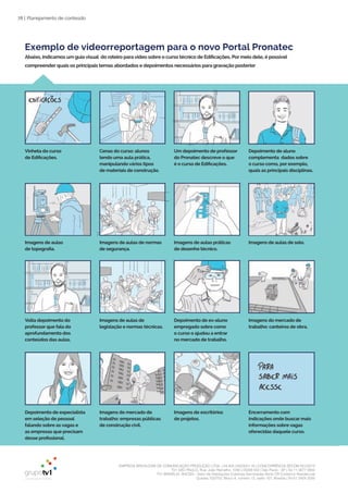 EMPRESA BRASILEIRA DE COMUNICAÇÃO PRODUÇÃO LTDA. | 04.405.242/0001-16 | CONCORRÊNCIA SECOM 001/2014
TV1 SÃO PAULO, Rua: João Ramalho, 1046 | 05008 002 | São Paulo - SP | Tel 11 3677 0800
TV1 BRASÍLIA, SHCGN – Setor de Habitações Coletivas Geminadas Norte CR Comércio Residencial
Quadra 702/703, Bloco A, número 13, salão 101, Brasília | Tel 61 3424 3500
78 | Planejamento de conteúdo
Exemplo de videorreportagem para o novo Portal Pronatec
Abaixo, indicamos um guia visual do roteiro para vídeo sobre o curso técnico de Edificações. Por meio dele, é possível
compreender quais os principais temas abordados e depoimentos necessários para gravação posterior
Vinheta do curso
de Edificações.
Imagens de aulas
de topografia.
Volta depoimento do
professor que fala do
aprofundamento dos
conteúdos das aulas.
Depoimento de especialista
em seleção de pessoal
falando sobre as vagas e
as empresas que precisam
desse profissional.
Cenas do curso: alunos
tendo uma aula prática,
manipulando vários tipos
de materiais de construção.
Imagens de aulas de normas
de segurança.
Imagens de aulas de
legislação e normas técnicas.
Imagens do mercado de
trabalho: empresas públicas
de construção civil.
Um depoimento de professor
do Pronatec descreve o que
é o curso de Edificações.
Imagens de aulas práticas
de desenho técnico.
Depoimento de ex-aluno
empregado sobre como
o curso o ajudou a entrar
no mercado de trabalho.
Imagens de escritórios
de projetos.
Depoimento de aluno
complementa dados sobre
o curso como, por exemplo,
quais as principais disciplinas.
Imagens de aulas de solo.
Imagens do mercado de
trabalho: canteiros de obra.
Encerramento com
indicações onde buscar mais
informações sobre vagas
oferecidas daquele curso.
 