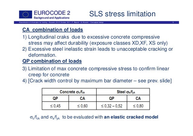 Buildsoft Powerconnect 2011 Crack