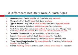 10 Differences bet Daily Deal & Flash Sales
25

1.
2.
3.
4.
5.

6.
7.
8.
9.

10.

Openness: Daily Deal is open for all; Flash Sales is by invite-only
Geography: Daily Deal is local; Flash Sales is national
Type of Product: Daily Deal is virtual voucher; Flash Sales is physical product
Hold of Inventory: Daily Deal hold No inventory; Flash Sales does
Cash Flow: Daily Deal receives cash up front, then pay out over 90 days; Flash
Sales pay out cash for products, then earn back when the products are sold
'Instantly' Consumable: Yes for Daily Deal; No for Flash Sales
Scarcity: Time-based for Daily Deal; Quantity-based for Flash Sales
Suppliers: Small merchants for Daily Deals; Large brands for Flash Sales
Value Proposition to Supplier: Get new customers for Daily Deal; Sell post-peak
inventory for Flash Sales
Brands: Relatively unknown for Daily Deal; Exclusive brand names for Flash Sales

 