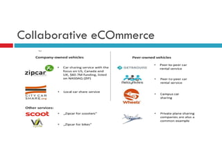 Collaborative eCOmmerce

 