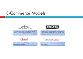 E-Commerce Models

 