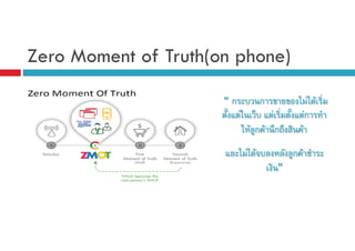 Zero Moment of Truth(on phone)
“ก

ก
F

F F
Fก
F

F ก F ก
F F

F
ก F

”

 