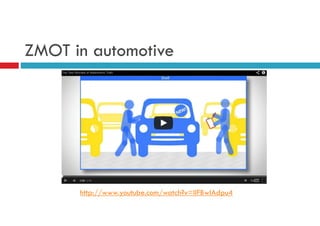 ZMOT in automotive

http://www.youtube.com/watch?v=IIFBwIAdpu4

 