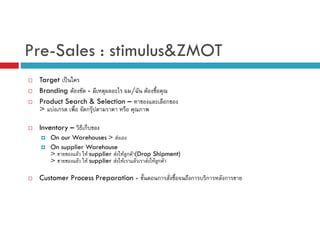 Pre-Sales : stimulus&ZMOT
Target ˈ
Branding F
/
Product Search & Selection –
> F ก
กF
Inventory –

F
ก

ก

On our Warehouses > F
On supplier Warehouse
>
F F supplier F F ก F (Drop Shipment)
>
F F supplier F F
F
F F ก F

Customer Process Preparation -

ก

ก

ก

ก

 