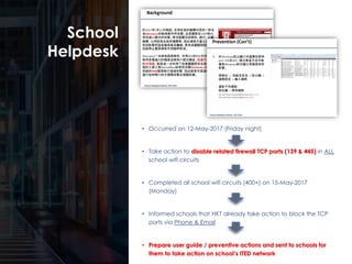 • Occurred on 12-May-2017 (Friday night)
• Take action to disable related firewall TCP ports (139 & 445) in ALL
school wif...