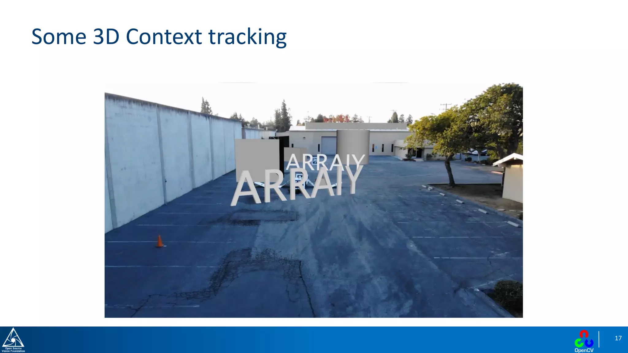 17
Some 3D Context tracking
 