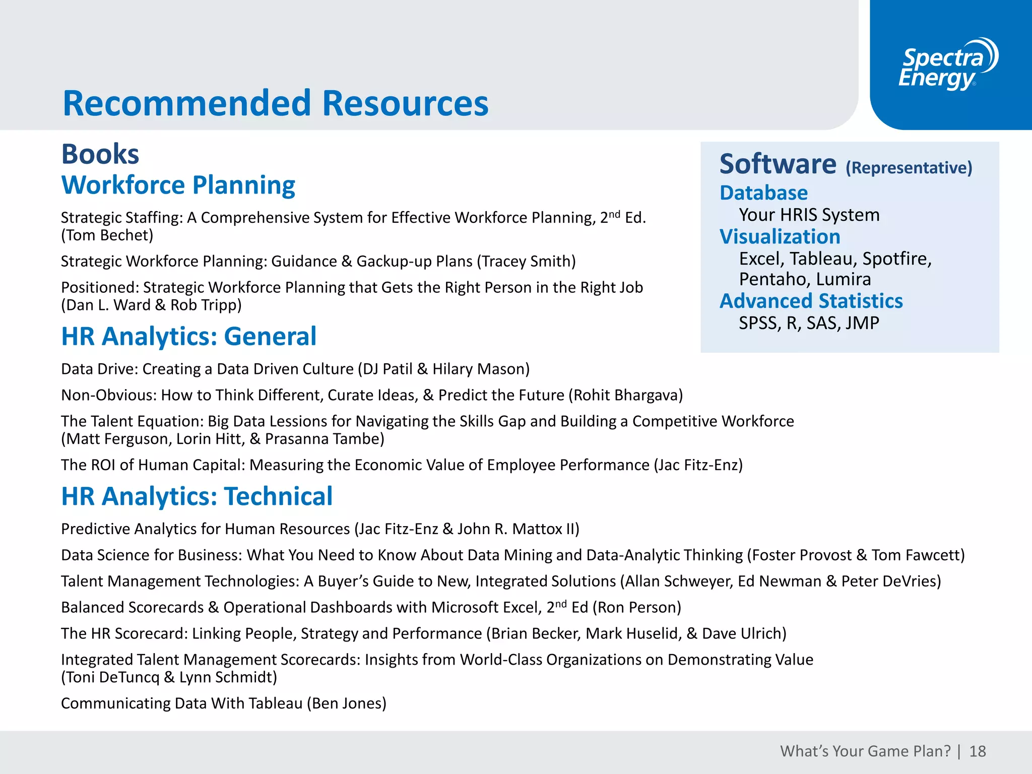 Information Systems and Interfaces
Know where your data originates
Phase I
Phase 2
Phase 3
What’s Your Game Plan? | 18
Owner:HR
Owner: HRIS
Owner:
HR
Owner: HRIS
 