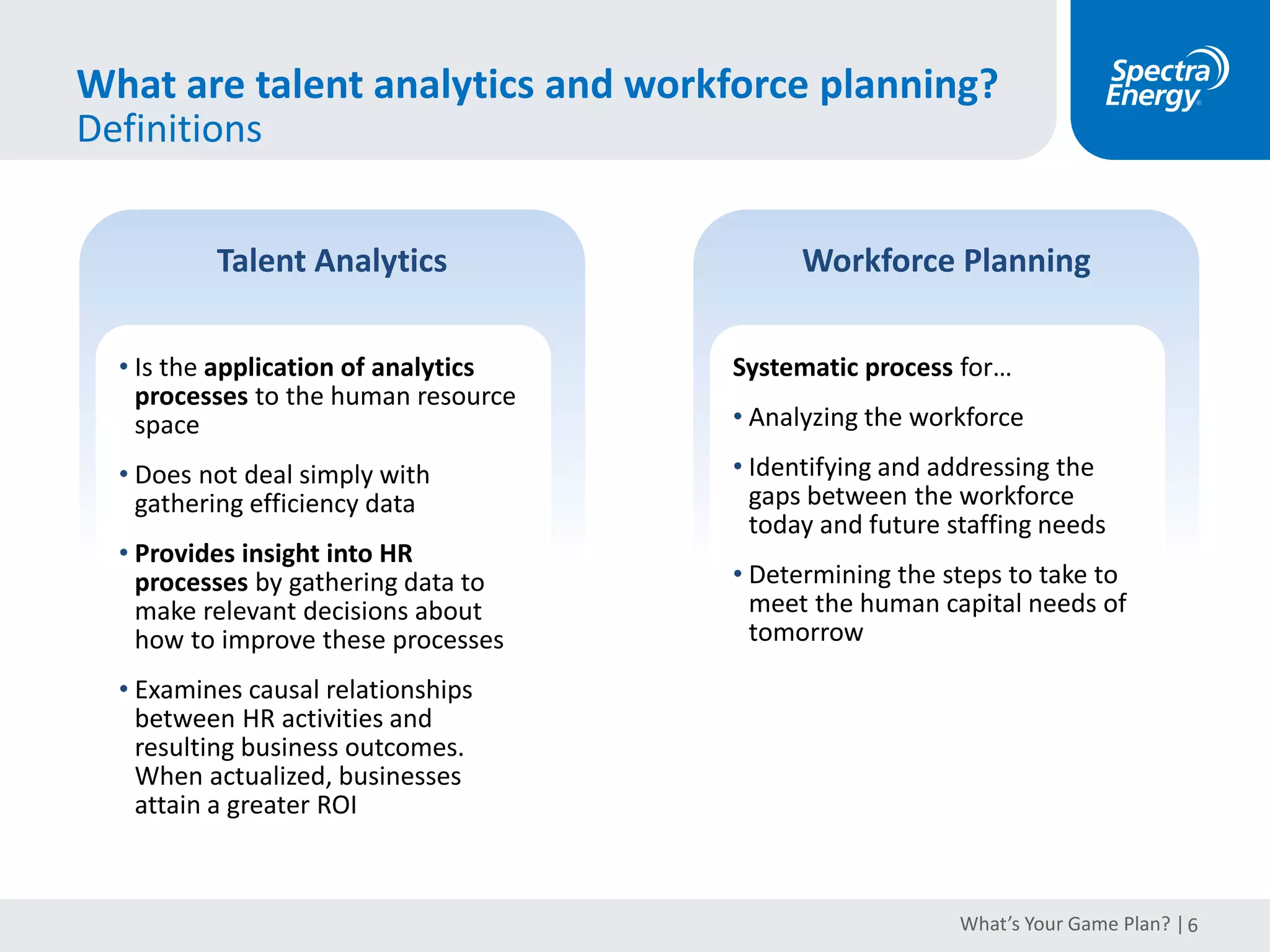 Current challenges at Spectra Energy
Rooted in long-held processes
Consult beforereport
Start with problems, not
with data.
Business-first
Connect to business goals
& initiatives.
Tellstories
Explain not only the “what”
but also the “why” of current
and future state of talent.
Go beyondcompliance
Inform business strategy
and operations.
HR lens
Leverage HR best practices
and incorporate pre-existing
enterprise initiatives.
Future-orientation
Use trends to predict future
needs and gaps to address
with HR levers.
What’s Your Game Plan? | 6
 