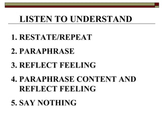 LISTEN TO UNDERSTAND 1. RESTATE/REPEAT 2. PARAPHRASE 3. REFLECT FEELING 4. PARAPHRASE CONTENT AND REFLECT FEELING 5. SAY NOTHING 