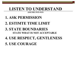 LISTEN TO UNDERSTAND ASSUMES WIN-WIN 1. ASK PERMISSION 2. ESTIMTE TIME LIMIT 3. STATE BOUNDARIES STATE WHAT IS NOT ACCEPTABLE 4. USE RESPECT, GENTLENESS 5. USE COURAGE 