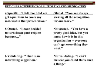 KEY CHARACTERISTICS OF SUPPORTIVE COMMUNICATION 4.Specific.  “I felt like I did not Global.  “You are always get equal time to cover my  seeking all the recognition material in that presentation.” for our work.” 5.Owned.  “I have decided Not owned.  “You have a to turn down your request pretty good idea, but you because…” know how it is in this organization -- everyone can’t get everything they want.” 6.Validating.  “That is an  Not validating.  “I can’t  interesting suggestion.”  believe you could think such a thing.” 