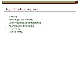 Stages of the Listening Process Hearing Focusing on the message Comprehending and interpreting Analyzing and Evaluating Responding  Remembering 