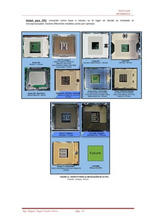 TEXTO GUÍA
INFORMÁTICA
Mg. Miguel Ángel Avalos Pérez pág. - 8 -
Socket para CPU: conocido como base o zócalo, es el lugar en donde es instalado el
microprocesador. Existen diferentes modelos como por ejemplo:
FIGURA 11. SOCKET’S PARA LA INSTALACIÓN DE LA CPU.
Fuente: (mtopc, 2010)
 