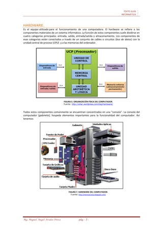 TEXTO GUÍA
INFORMÁTICA
Mg. Miguel Ángel Avalos Pérez pág. - 5 -
HARDWARE.
Es el equipo utilizado para el funcionamiento de una computadora. El hardware se refiere a los
componentes materiales de un sistema informático. La función de estos componentes suele dividirse en
cuatro categorías principales: entrada, salida, entrada/salida y almacenamiento. Los componentes de
esas categorías están conectados a través de un conjunto de cables o circuitos (bus de datos) con la
unidad central de proceso (CPU) y a las memorias del ordenador.
FIGURA 6. ORGANIZACIÓN FÍSICA DEL COMPUTADOR.
Fuente: http://siliar.wordpress.com/tag/hardware/
Todos estos componentes comúnmente se encuentran concentrados en una “consola”. La consola del
computador (gabinete), hospeda elementos importantes para la funcionalidad del computador. Así
tenemos:
FIGURA 7. HARDWARE DEL COMPUTADOR.
Fuente: http://memoacosta.blogspot.com/
 