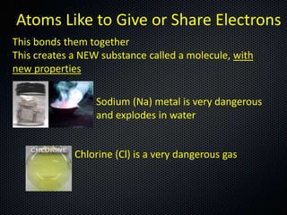 Atoms Like to Give or Share Electrons
This bonds them together
This creates a NEW substance called a molecule, with
new properties
Sodium (Na) metal is very dangerous
and explodes in water

Chlorine (Cl) is a very dangerous gas

 