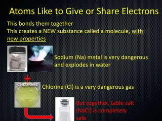Atoms Like to Give or Share Electrons
This bonds them together
This creates a NEW substance called a molecule, with
new properties
Sodium (Na) metal is very dangerous
and explodes in water

+

Chlorine (Cl) is a very dangerous gas
But together, table salt
(NaCl) is completely
safe

 