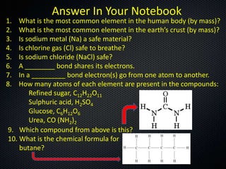 1.
2.
3.
4.
5.
6.
7.
8.

Answer In Your Notebook

What is the most common element in the human body (by mass)?
What is the most common element in the earth’s crust (by mass)?
Is sodium metal (Na) a safe material?
Is chlorine gas (Cl) safe to breathe?
Is sodium chloride (NaCl) safe?
A ________ bond shares its electrons.
In a _________ bond electron(s) go from one atom to another.
How many atoms of each element are present in the compounds:
Refined sugar, C12H22O11
Sulphuric acid, H2SO4
Glucose, C6H12O6
Urea, CO (NH2)2
9. Which compound from above is this?
10. What is the chemical formula for
butane?

 