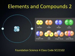 Elements and Compounds 2

Foundation Science 4 Class Code SC22102

 