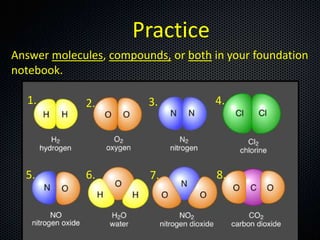 Practice
Answer molecules, compounds, or both in your foundation
notebook.
1.

2.

3.

4.

5.

6.

7.

8.

 