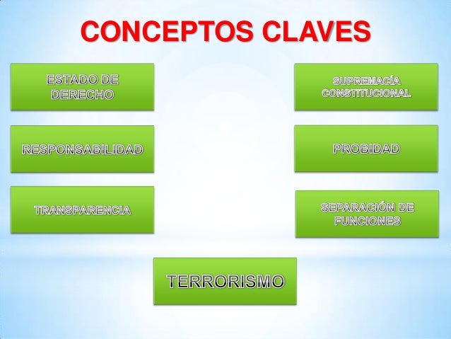 02 El Estado de Derecho en Chile