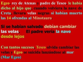 Con tantos sucesos, Teseo olvida cambiar las
velas y Egeo se suicida lanzándose al mar
(Mar Egeo)
Egeo, rey de Atenas y padre de Teseo, le había
dicho al hijo que, cuando volviera la nave de
Creta, llevara velas negras si habían muerto
las 14 ofrendas al Minotauro.
Si se habían salvado debían cambiar
las velas. El padre vería la nave
desde lejos
 