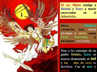 El rey Minos castiga a
Dédalo e Ícaro a morir
encerrados en el
laberinto.
Pero Dédalo
inventa con unas
plumas y cera unas
alas enormes y
escapan volando
Pese a los consejos de su
padre Dédalo, Ícaro se
acerca demasiado al sol
y las alas de cera se
derriten. Cae al mar y
muere
 