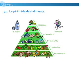 5.1. La piràmide dels aliments. 
 