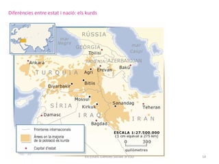 Diferències entre estat i nació: els kurds

Els Estats. Ciències Socials 3r ESO

14

 
