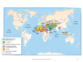 Els Estats. Ciències Socials 3r ESO

17

 
