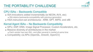 © Copyright 2012-2016 HSA Foundation. All Rights Reserved. 26
THE PORTABILITY CHALLENGE
CPU ISAs – Backwards Compatible
 ISA innovations added incrementally (ie NEON, AVX, etc)
 ISA retains backwards-compatibility with previous generation
 HSA instruction-set architectures: ARM, GPT, MIPS, and x86
Kernel Agent ISAs – No Backwards Compatibility
 GPU, DSP, DNN, Image Signal Processor, Custom Accelerators, etc.
 Massive diversity of architectures in the market
 Each vendor has own ISA - and often several in market at same time
 Compatibility via APIs (OpenGL, DirectX, OpenCV)
 