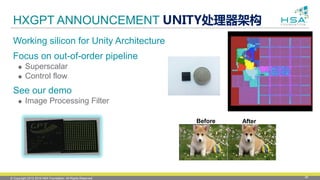 © Copyright 2012-2016 HSA Foundation. All Rights Reserved. 39
HXGPT ANNOUNCEMENT UNITY处理器架构
Working silicon for Unity Architecture
Focus on out-of-order pipeline
 Superscalar
 Control flow
See our demo
 Image Processing Filter
Before After
 