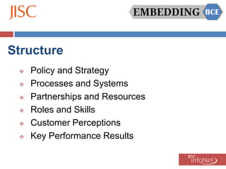 Structure
    Policy and Strategy
    Processes and Systems
    Partnerships and Resources
    Roles and Skills
    Customer Perceptions
    Key Performance Results
 